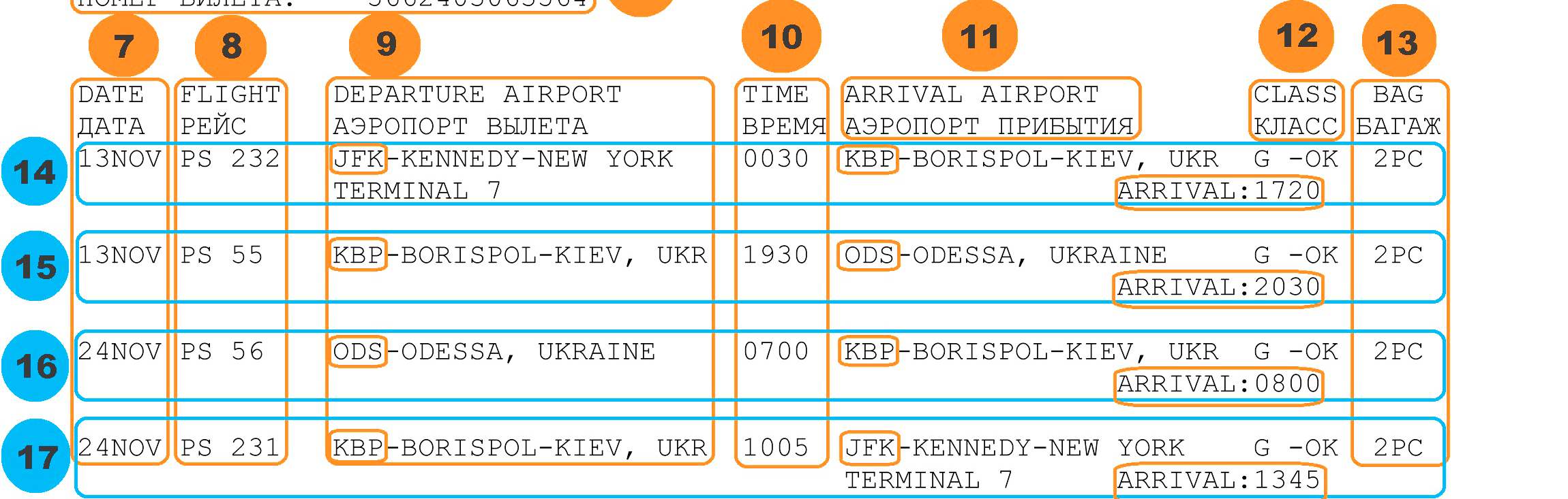 Авиабилет буква е авиабилеты хабаровск новосибирск цена прямой рейс расписание