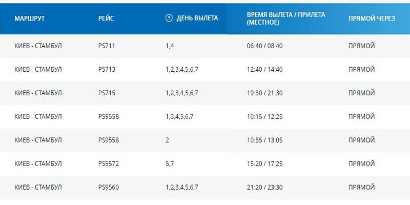 Стамбул ташкент авиабилеты прямой рейс сегодня авиабилеты ош новосибирск самые дешевые